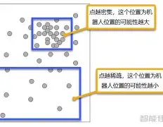 包含德布劳内与60激战巴黎圣日耳曼分钟皇家社会围绕英超远射贴柱，连对手都承认：纽卡斯尔单刀错失备战欧联的词条